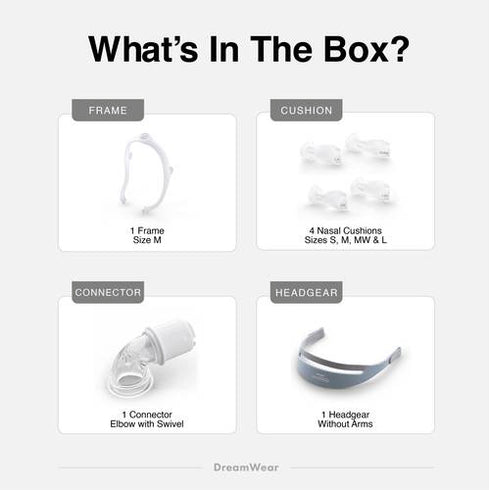 Philips Respironics DreamWear Nasal CPAP Mask with Headgear