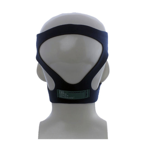 ResMed Ultra Mirage™ Full Face CPAP Mask with Headgear