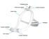 Philips Respironics DreamWear Nasal CPAP Mask with Headgear