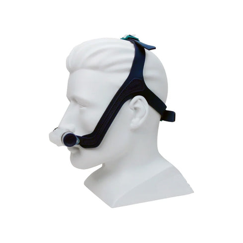 ResMed Mirage Swift™ II Nasal Pillow CPAP Mask with Headgear